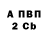 КЕТАМИН VHQ Abigail Russow